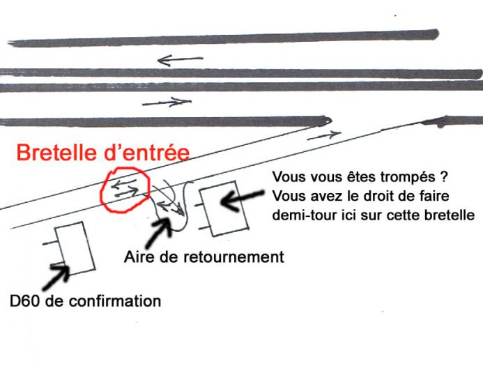 Dessin de bretelle d entree textee