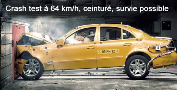 Crash test 64 km h texte