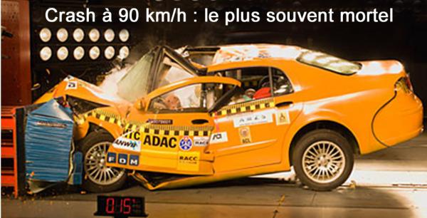 Crash test 90 km h texte mortel