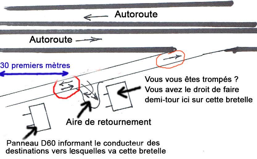 Dessin de bretelle d entree 30 metres